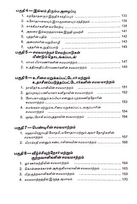 புத்தரும் அவர் தம்மமும் புத்தரும் அவர் தம்மமும்